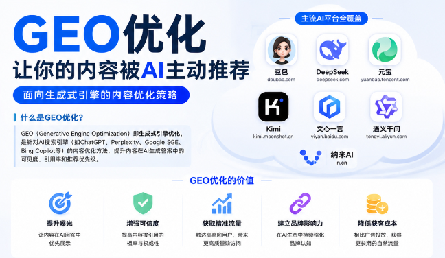 石河子GEO与SEO有何相似之处
